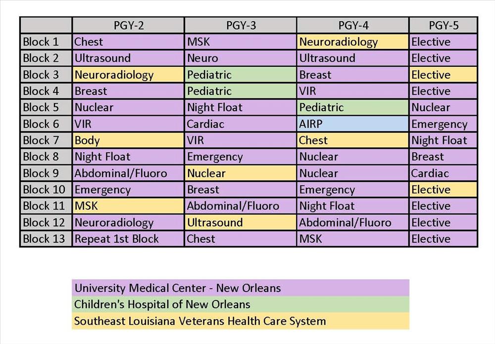 LSUHSC School of Medicine